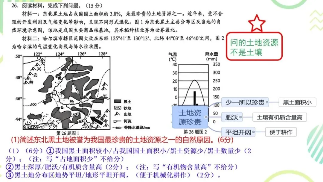 2026年8月七彩联盟地理试卷分析-第14张图片-四季读书网