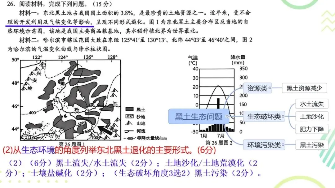2026年8月七彩联盟地理试卷分析-第15张图片-四季读书网