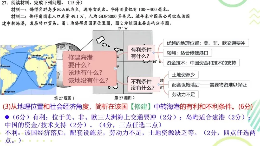 2026年8月七彩联盟地理试卷分析-第19张图片-四季读书网