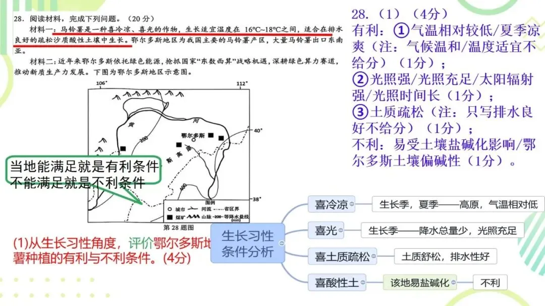 2026年8月七彩联盟地理试卷分析-第20张图片-四季读书网