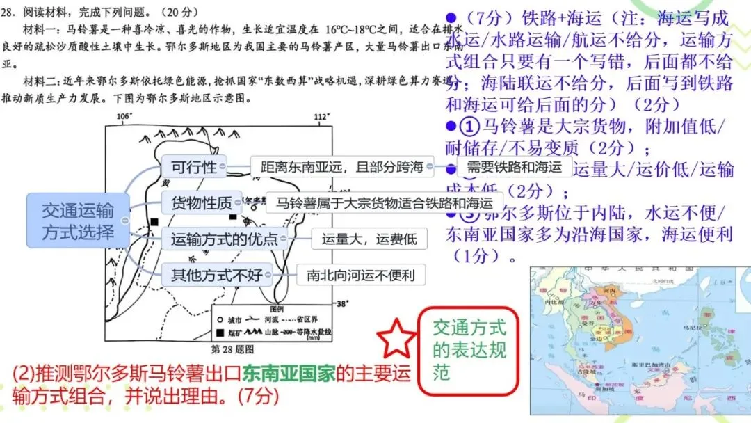 2026年8月七彩联盟地理试卷分析-第21张图片-四季读书网