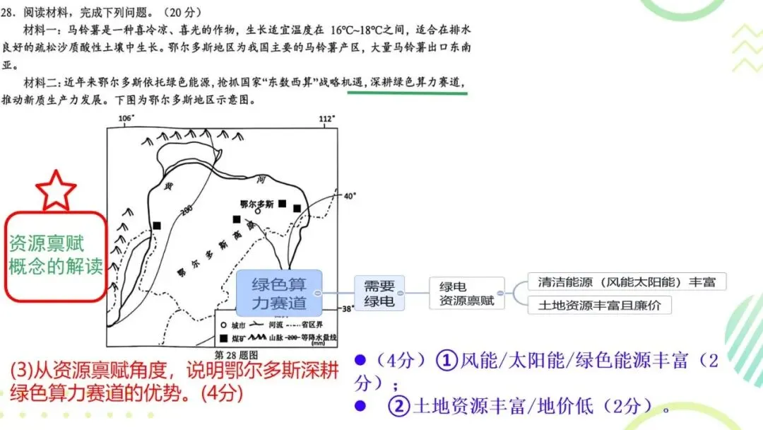 2026年8月七彩联盟地理试卷分析-第22张图片-四季读书网