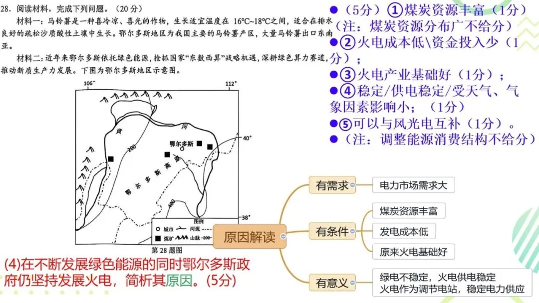 2026年8月七彩联盟地理试卷分析-第23张图片-四季读书网