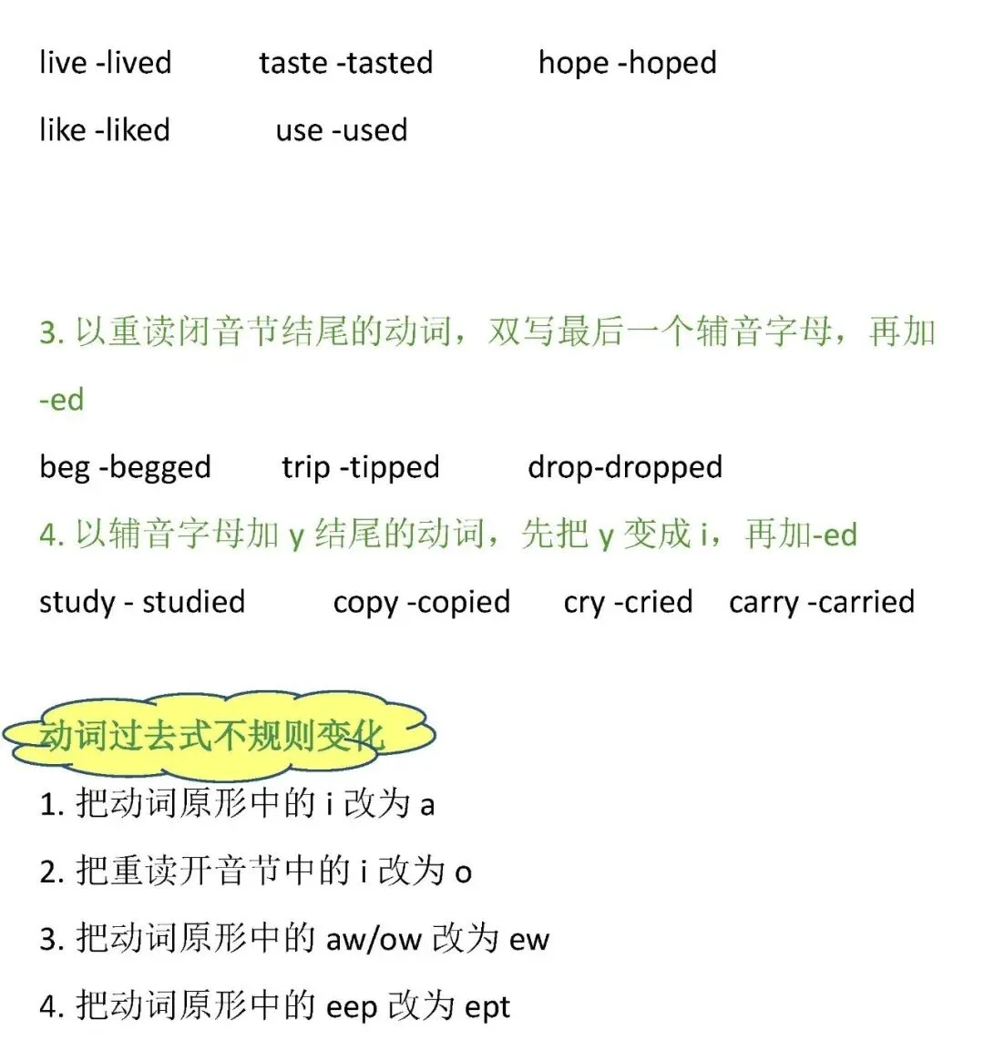 英语提升丨中考英语八大时态详细汇总,英语语法,中考英语--可打印-第11张图片-四季读书网 英语提升丨中考英语八大时态详细汇总,英语语法,中考英语--可打印-第11张图片-四季读书网