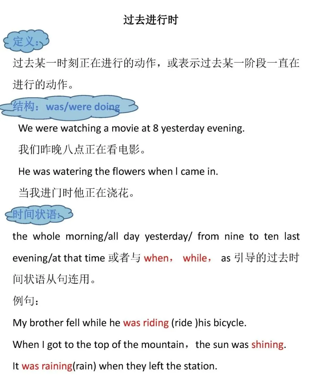 英语提升丨中考英语八大时态详细汇总,英语语法,中考英语--可打印-第17张图片-四季读书网 英语提升丨中考英语八大时态详细汇总,英语语法,中考英语--可打印-第17张图片-四季读书网