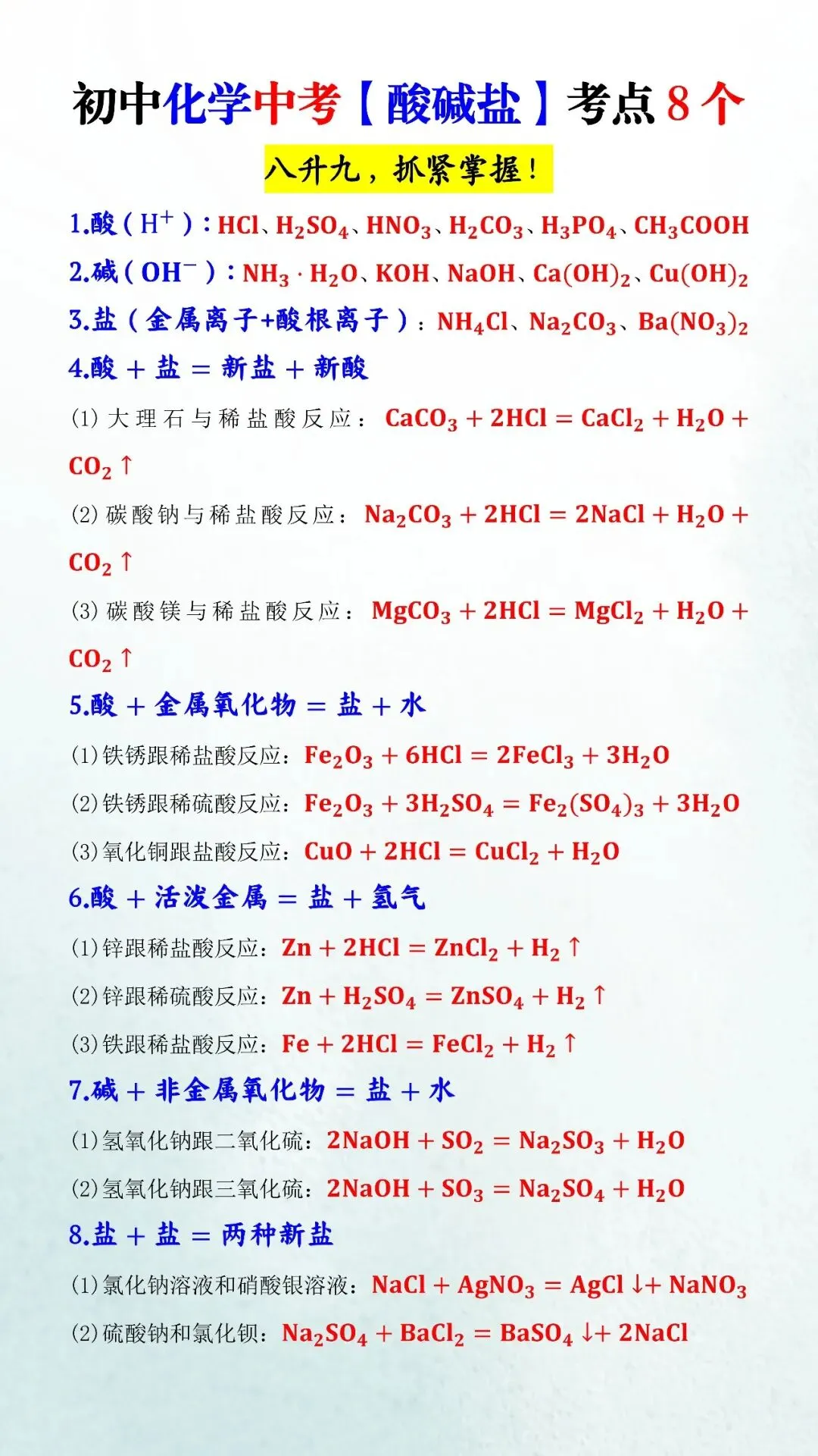 初中化学中考【酸碱盐】考点8个(可打印),八升九,抓紧掌握!-第4张图片-四季读书网 初中化学中考【酸碱盐】考点8个(可打印),八升九,抓紧掌握!-第4张图片-四季读书网