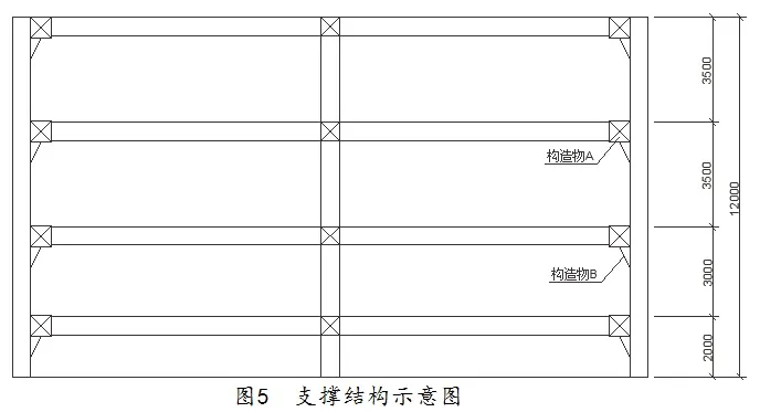 全真模拟丨2026年一级建造师执业资格考试《市政公用工程管理与实务》全真A卷丨附答案解析-第3张图片-四季读书网