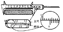 高考最难物理1993年试卷与答案-第2张图片-四季读书网 高考最难物理1993年试卷与答案-第2张图片-四季读书网