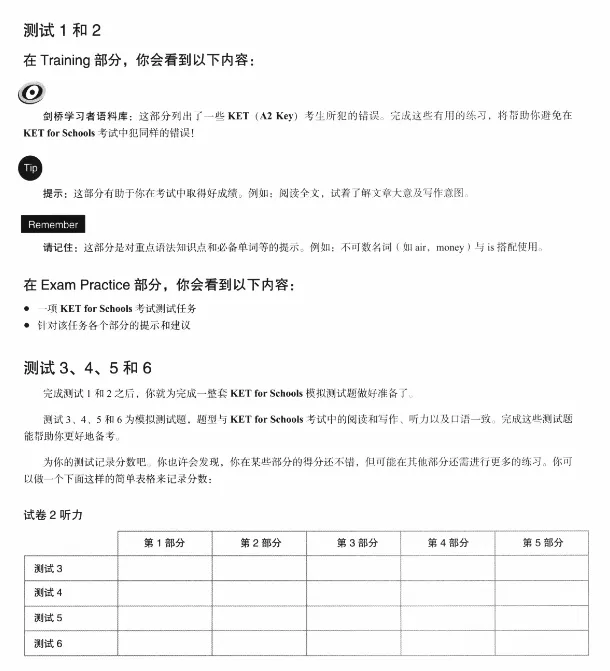 考前模考神器|剑桥 KET Trainer1 资料免费领-第4张图片-四季读书网