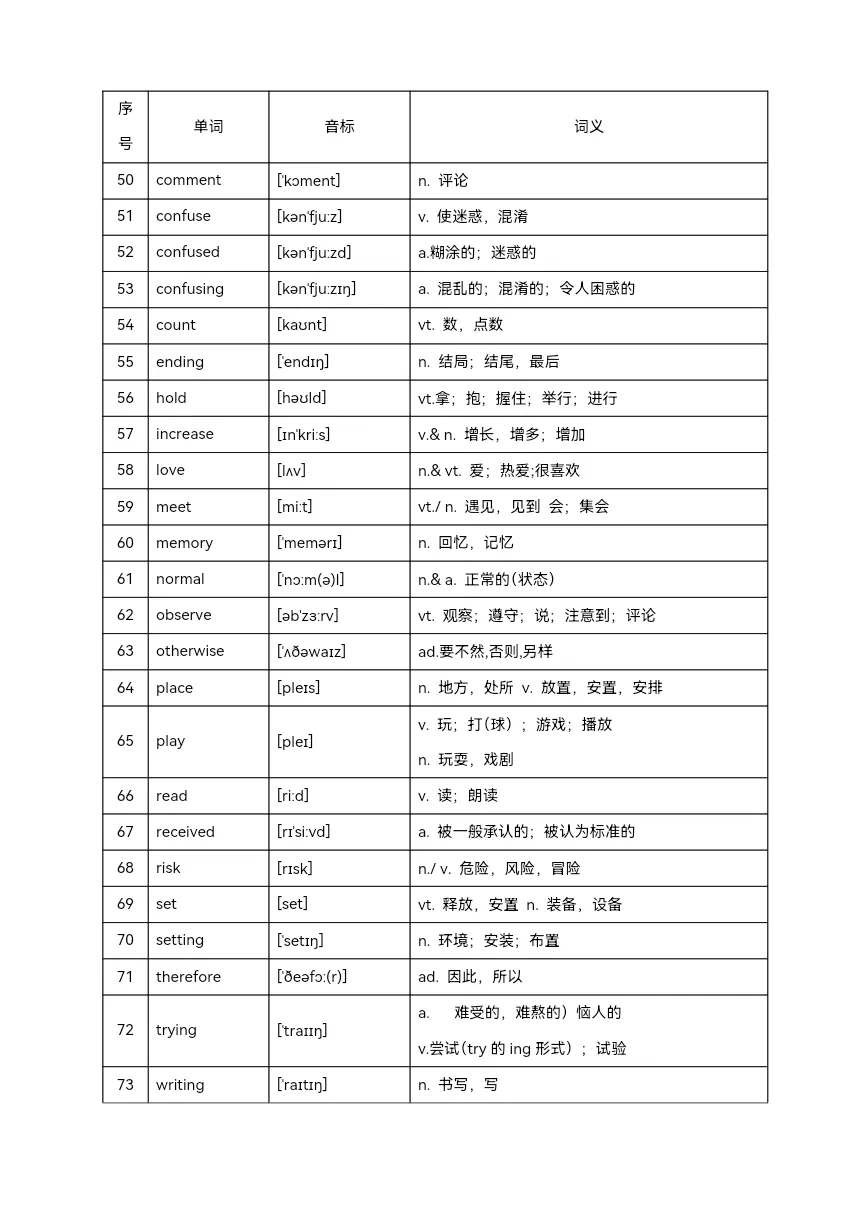 2025年中考英语高频单词800个(背记)-第6张图片-四季读书网