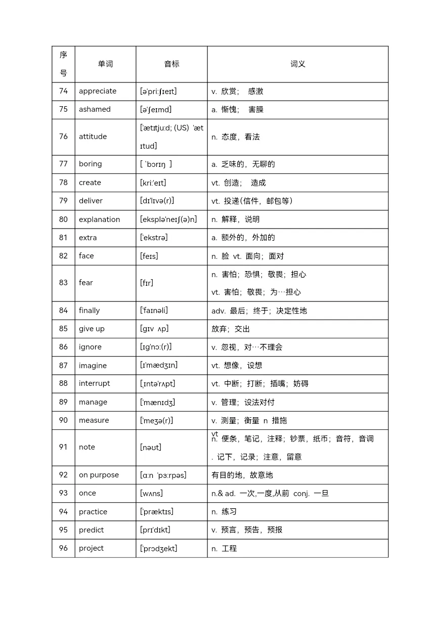 2025年中考英语高频单词800个(背记)-第7张图片-四季读书网