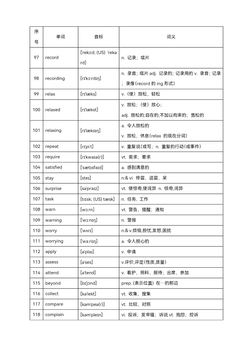 2025年中考英语高频单词800个(背记)-第8张图片-四季读书网