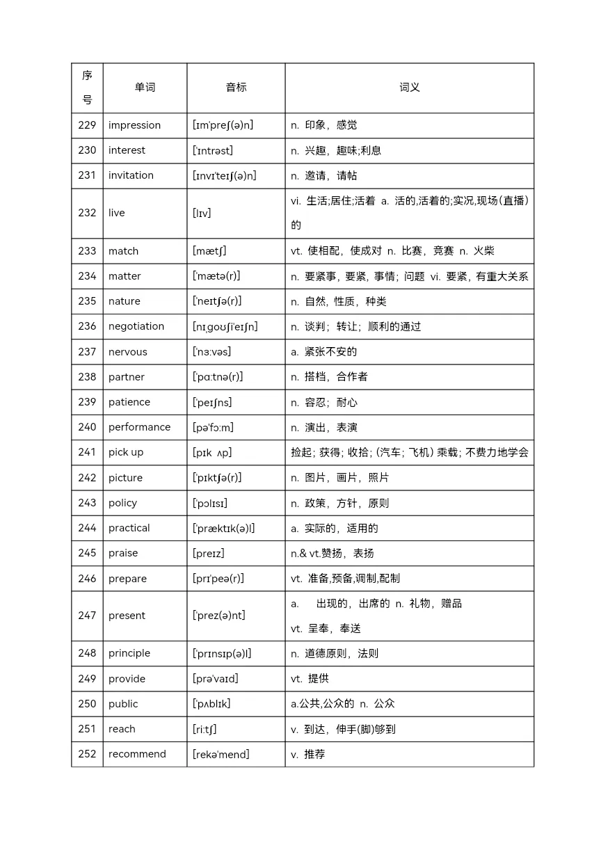 2025年中考英语高频单词800个(背记)-第14张图片-四季读书网