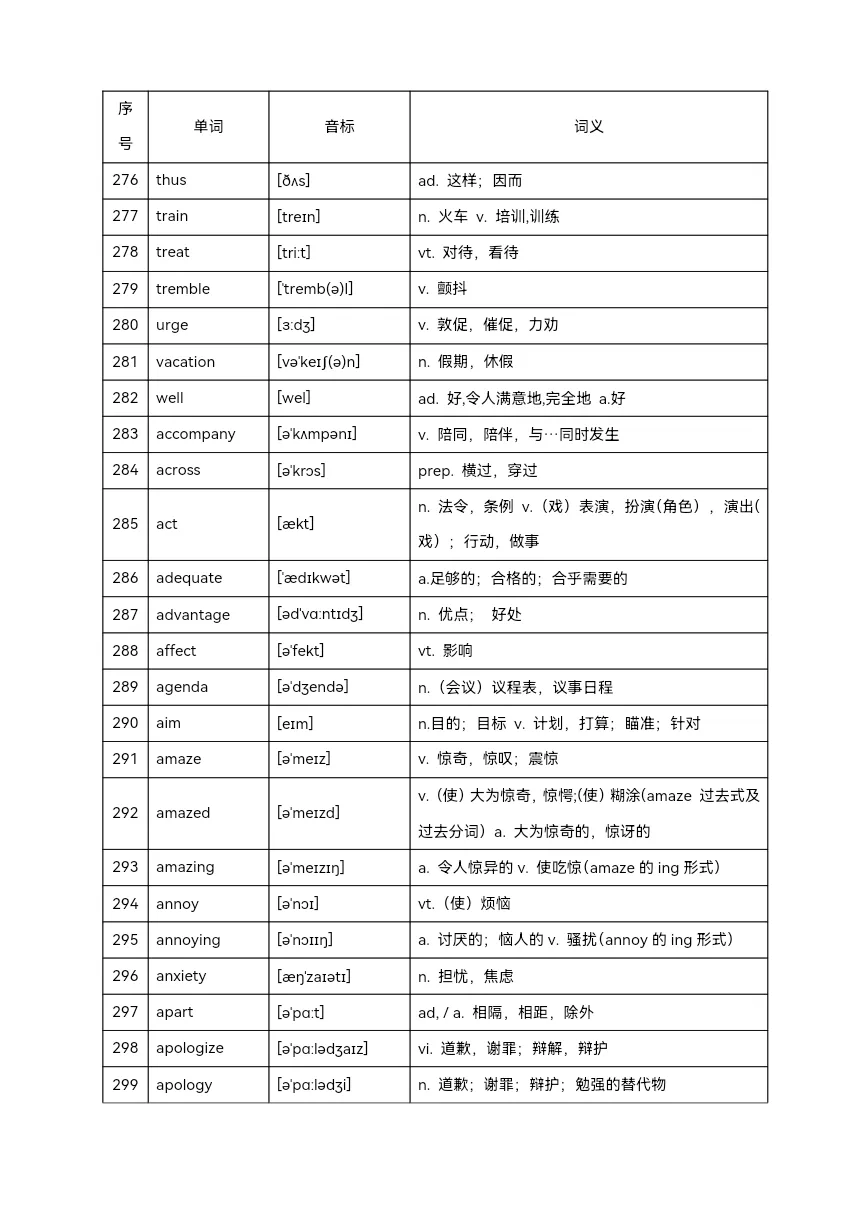 2025年中考英语高频单词800个(背记)-第16张图片-四季读书网