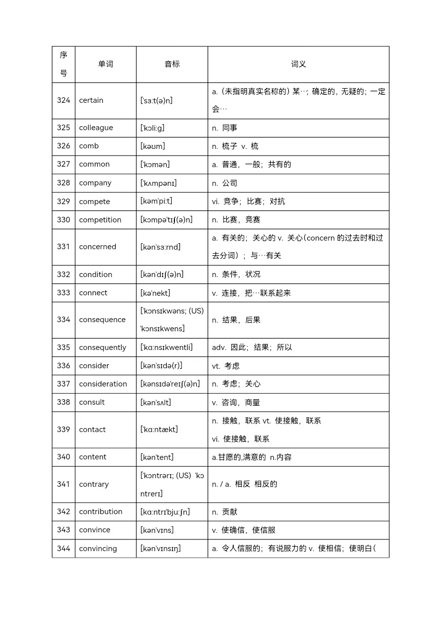 2025年中考英语高频单词800个(背记)-第18张图片-四季读书网