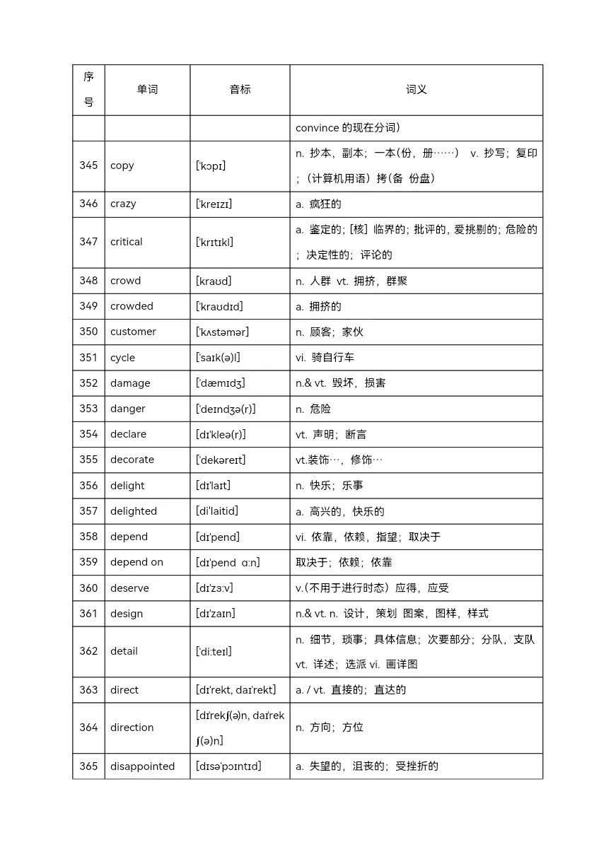 2025年中考英语高频单词800个(背记)-第19张图片-四季读书网