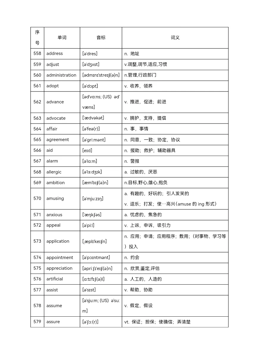 2025年中考英语高频单词800个(背记)-第28张图片-四季读书网