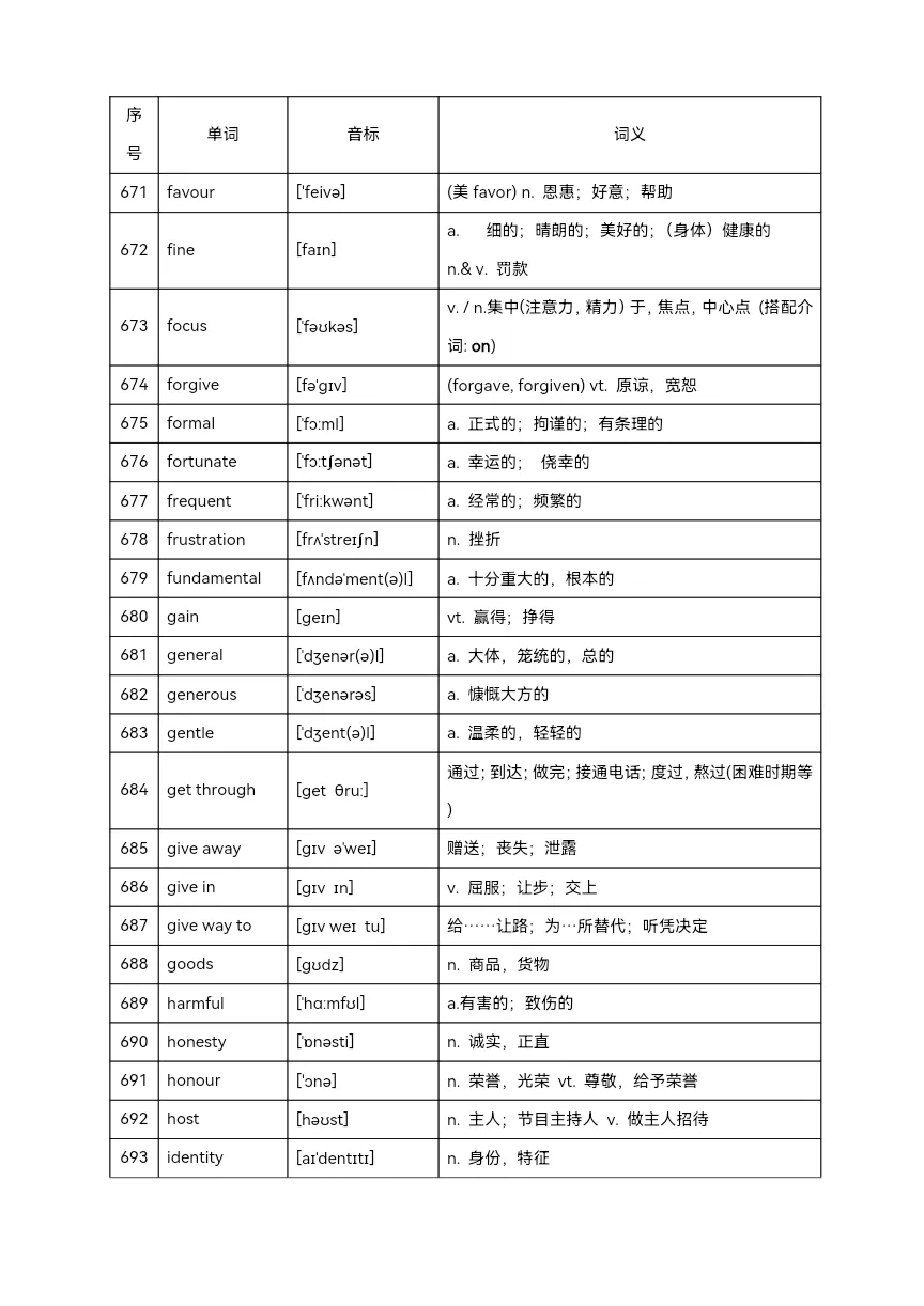 2025年中考英语高频单词800个(背记)-第33张图片-四季读书网