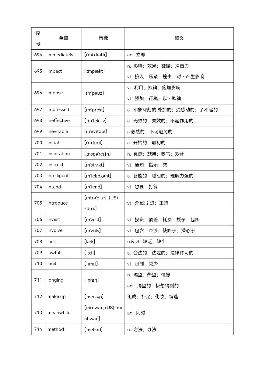 2025年中考英语高频单词800个(背记)-第34张图片-四季读书网