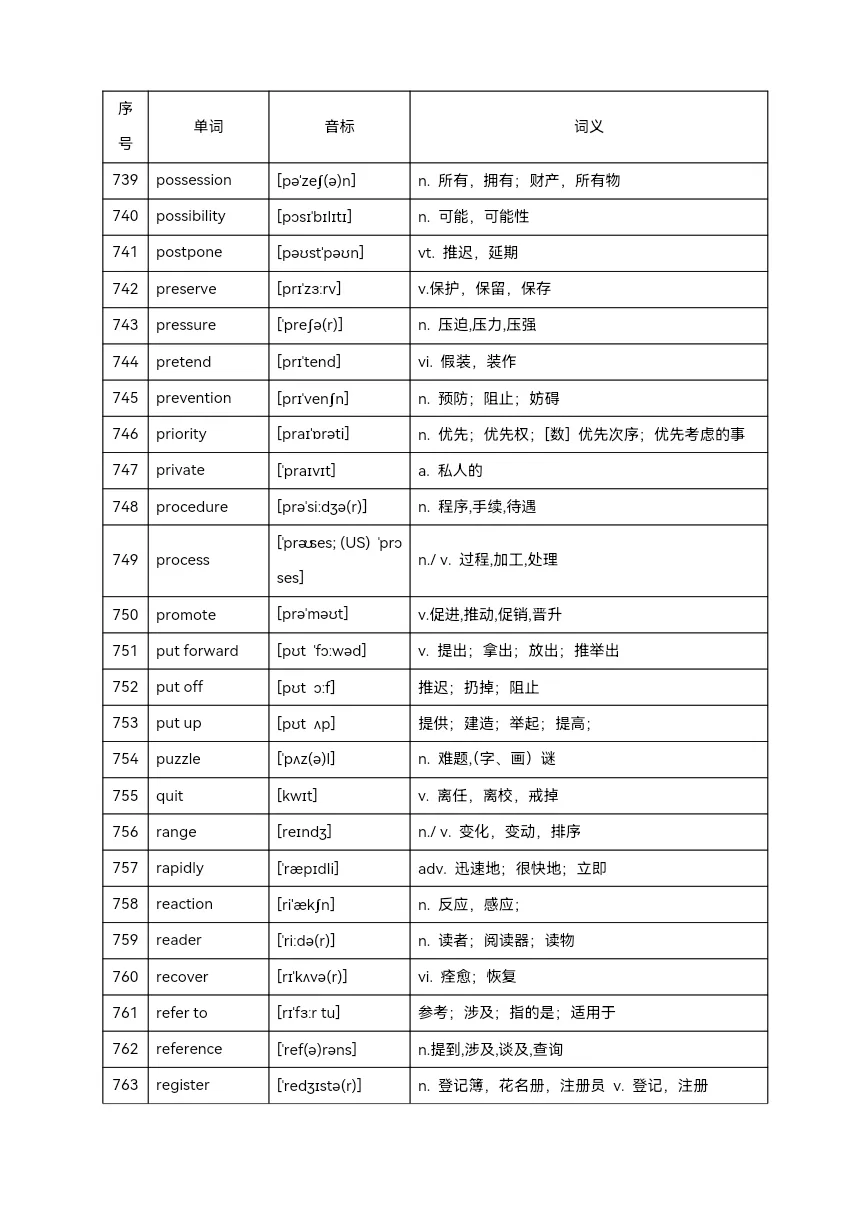 2025年中考英语高频单词800个(背记)-第36张图片-四季读书网