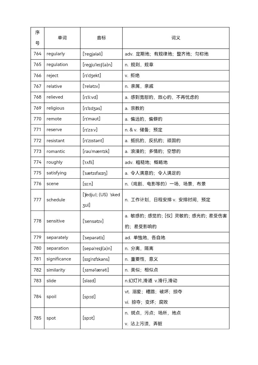 2025年中考英语高频单词800个(背记)-第37张图片-四季读书网
