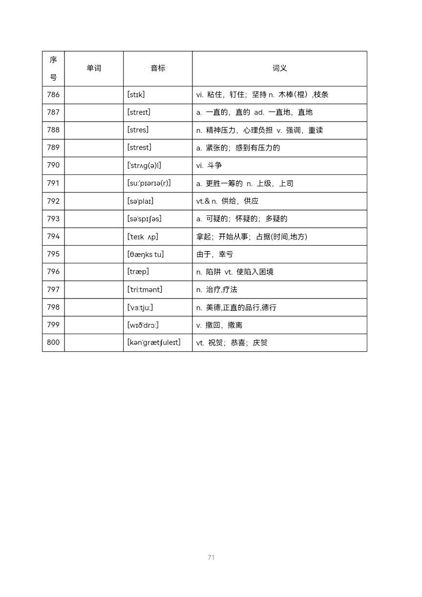 2025年中考英语高频单词800个(背记)-第38张图片-四季读书网