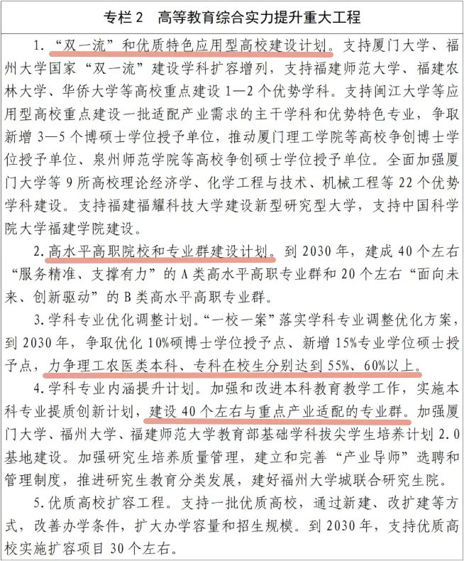 未来五年,福建孩子的学位、中考和专业选择-第5张图片-四季读书网