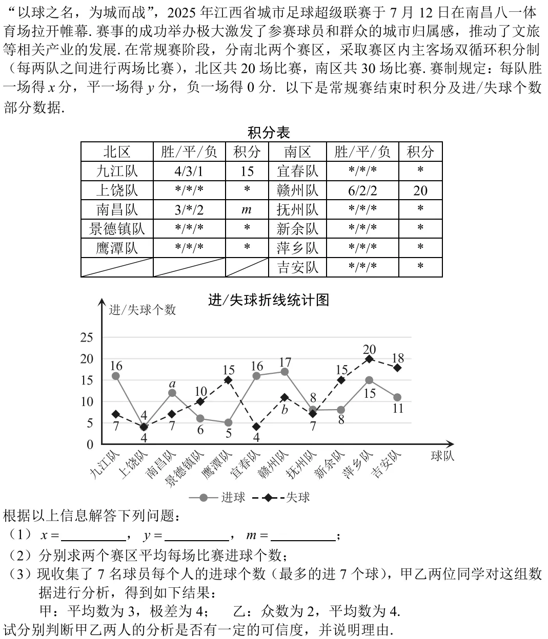 剖析2026学考真题,精研中考命题导向——2026江西学考试卷研究分享(四)-第13张图片-四季读书网 剖析2026学考真题,精研中考命题导向——2026江西学考试卷研究分享(四)-第13张图片-四季读书网