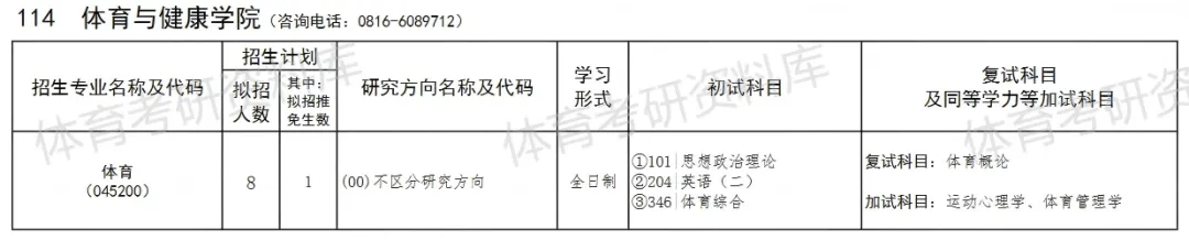 西南科大体育考研备考攻略暨2027年西南科技大学体育考研招生简章、专业目录、参考书目、资料复试分数线历年及学校简介!-第11张图片-四季读书网 西南科大体育考研备考攻略暨2027年西南科技大学体育考研招生简章、专业目录、参考书目、资料复试分数线历年及学校简介!-第11张图片-四季读书网