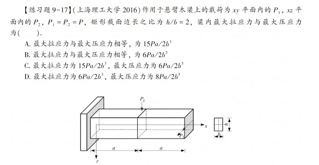 27考研材料力学每日一题(0829)| 临界压力-浙江工业大学2012年-节选自2027版《材料力学复习全书》-第3张图片-四季读书网 27考研材料力学每日一题(0829)| 临界压力-浙江工业大学2012年-节选自2027版《材料力学复习全书》-第3张图片-四季读书网