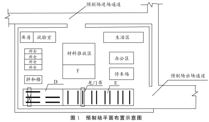 全真模拟丨2026年一级建造师执业资格考试《市政公用工程管理与实务》全真B卷丨附答案解析-第2张图片-四季读书网 全真模拟丨2026年一级建造师执业资格考试《市政公用工程管理与实务》全真B卷丨附答案解析-第2张图片-四季读书网