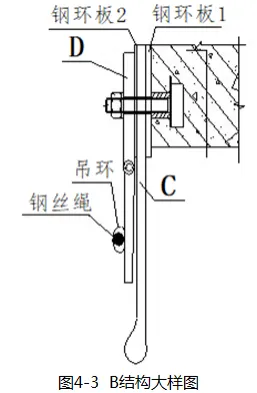 全真模拟丨2026年一级建造师执业资格考试《市政公用工程管理与实务》全真B卷丨附答案解析-第6张图片-四季读书网 全真模拟丨2026年一级建造师执业资格考试《市政公用工程管理与实务》全真B卷丨附答案解析-第6张图片-四季读书网
