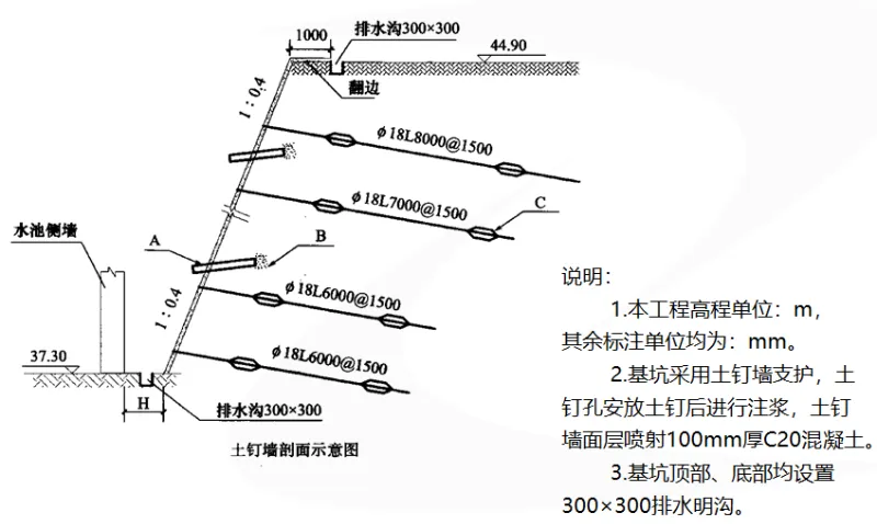 全真模拟丨2026年一级建造师执业资格考试《市政公用工程管理与实务》全真B卷丨附答案解析-第7张图片-四季读书网 全真模拟丨2026年一级建造师执业资格考试《市政公用工程管理与实务》全真B卷丨附答案解析-第7张图片-四季读书网