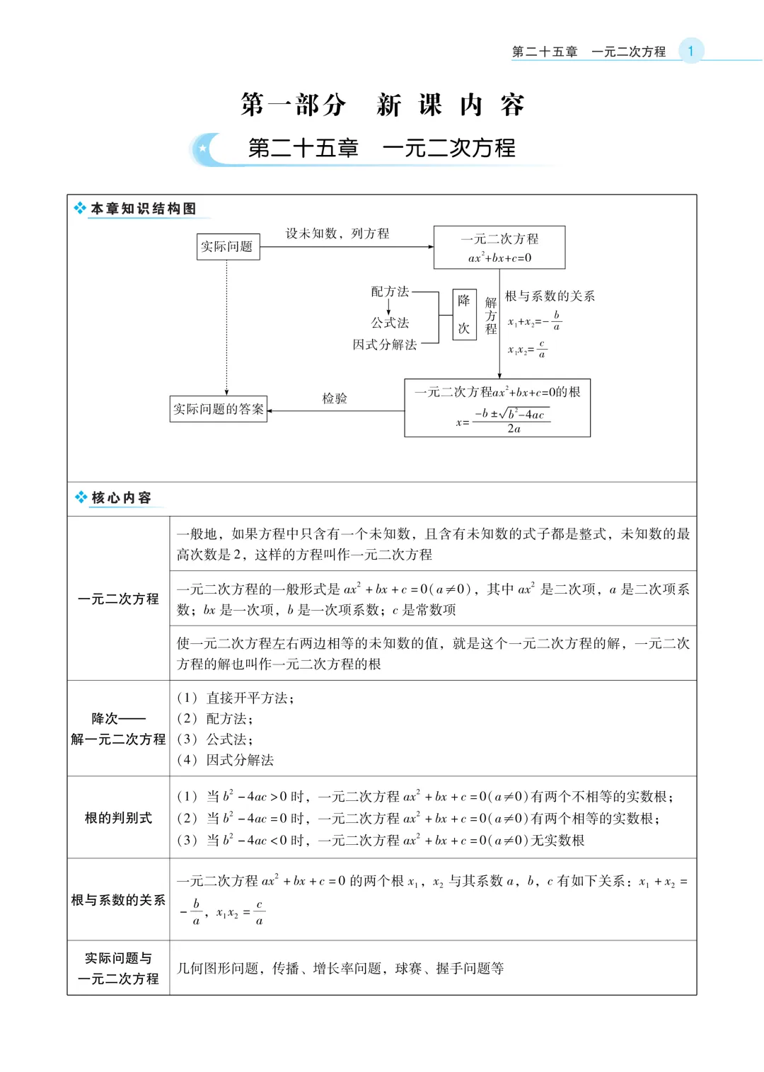 新教材版+紧扣中考考点《学导练》吃透初中数学重难点-第16张图片-四季读书网