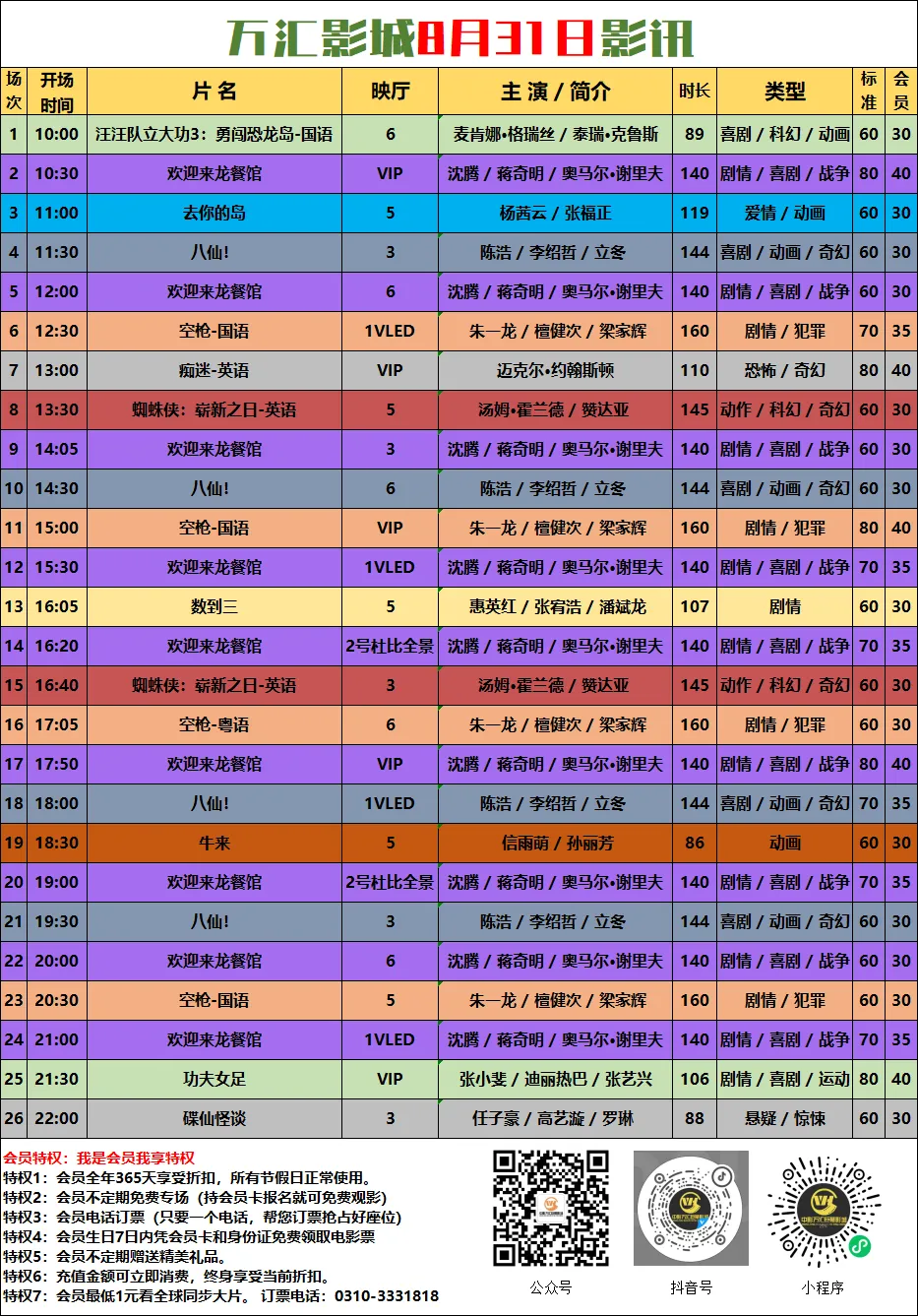 【8月31日影讯】【青春散场试卷| 超全片单,燃爆假期!!!学生观影只需20元!【空枪】【奥德赛】【欢迎来龙餐馆】火热上映中-第4张图片-四季读书网