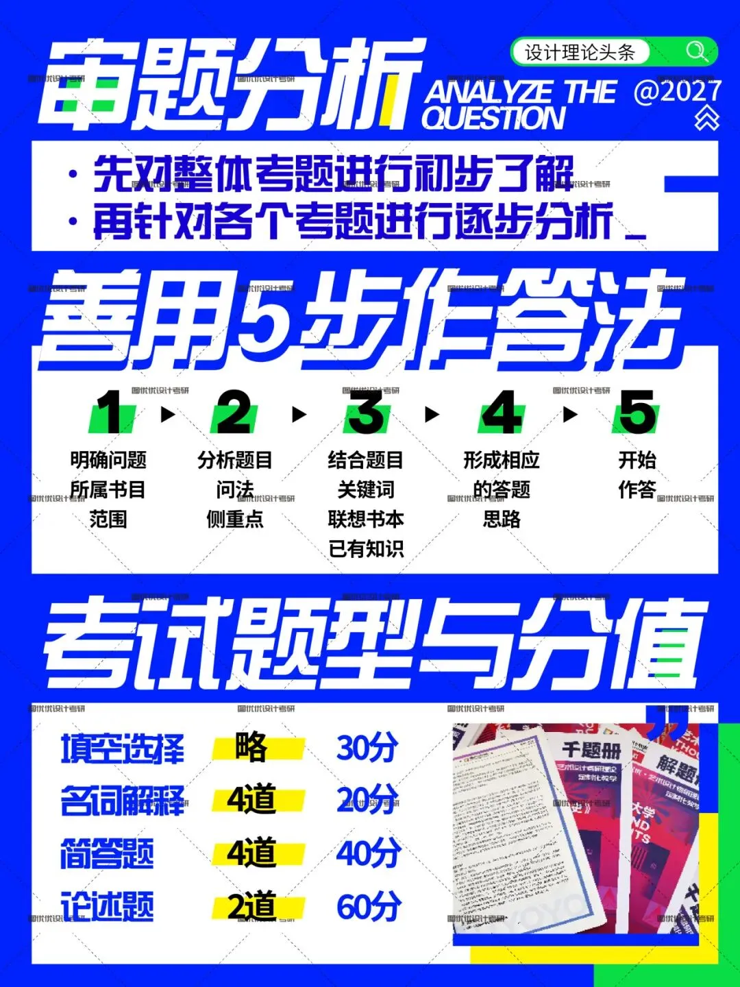 2026届河北科技大学中韩合作艺术设计考研理论真题详解,图优优带你看看如何答,助你一战上岸!-第6张图片-四季读书网