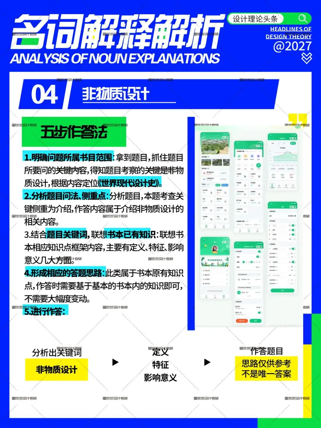 2026届河北科技大学中韩合作艺术设计考研理论真题详解,图优优带你看看如何答,助你一战上岸!-第11张图片-四季读书网