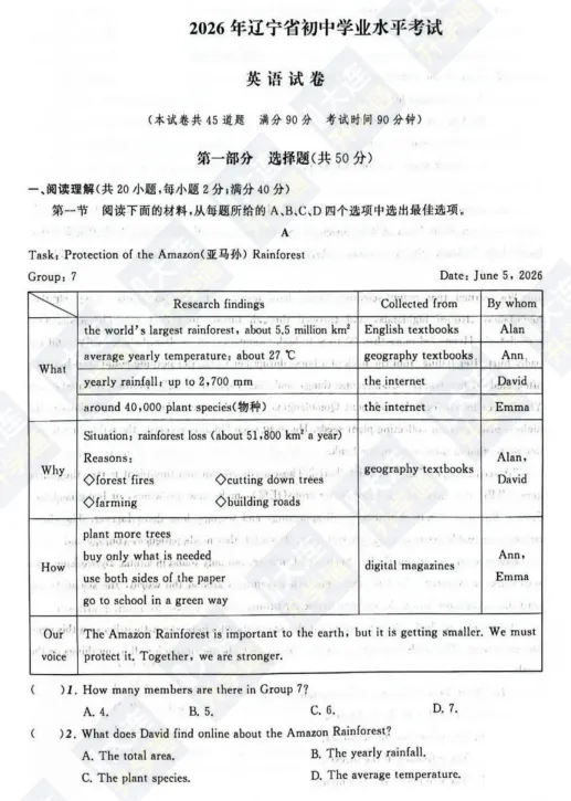 26中考真题全科试卷!更新道法历史英语!完整版辽宁新中考试卷+答案-第7张图片-四季读书网 26中考真题全科试卷!更新道法历史英语!完整版辽宁新中考试卷+答案-第7张图片-四季读书网