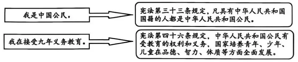 【道德与法治中考真题】2026年黑龙江省齐齐哈尔市道德与法治中考(含答案)-第6张图片-四季读书网 【道德与法治中考真题】2026年黑龙江省齐齐哈尔市道德与法治中考(含答案)-第6张图片-四季读书网