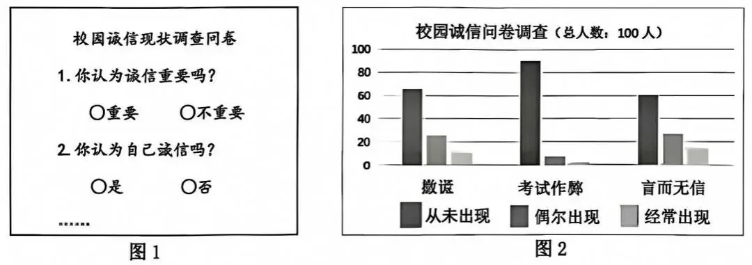 【道德与法治中考真题】2026年黑龙江省齐齐哈尔市道德与法治中考(含答案)-第9张图片-四季读书网 【道德与法治中考真题】2026年黑龙江省齐齐哈尔市道德与法治中考(含答案)-第9张图片-四季读书网