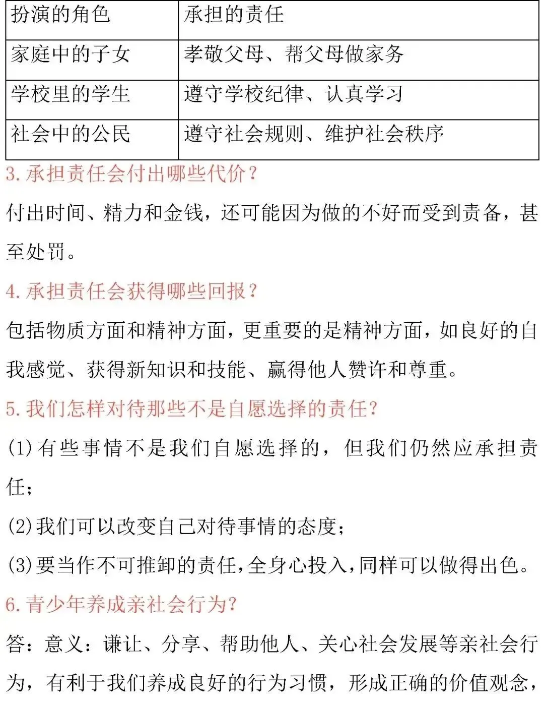 中考道德与法治核心考点归纳-第29张图片-四季读书网