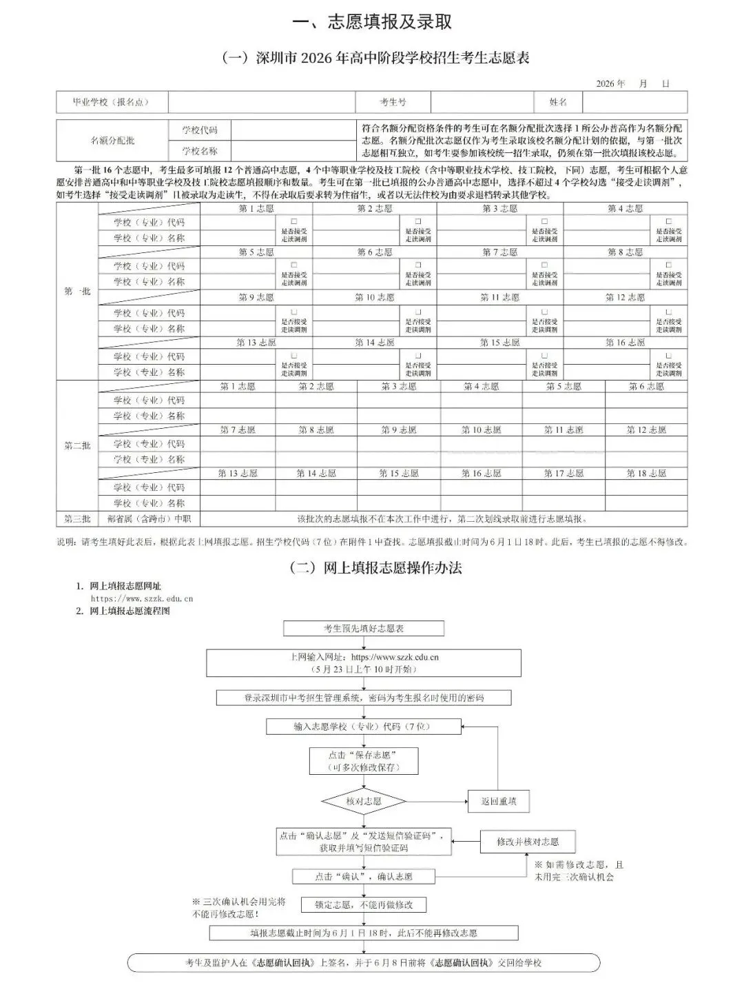 深圳中考3大升学途径全解析!自招、名额分配、统招规则明细-第5张图片-四季读书网