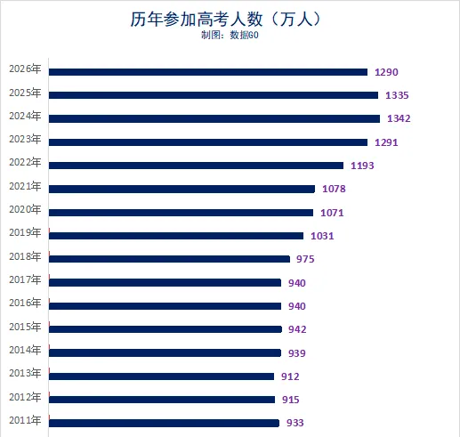 为什么越来越多家庭,中考后选择转轨DSE?-第2张图片-四季读书网 为什么越来越多家庭,中考后选择转轨DSE?-第2张图片-四季读书网