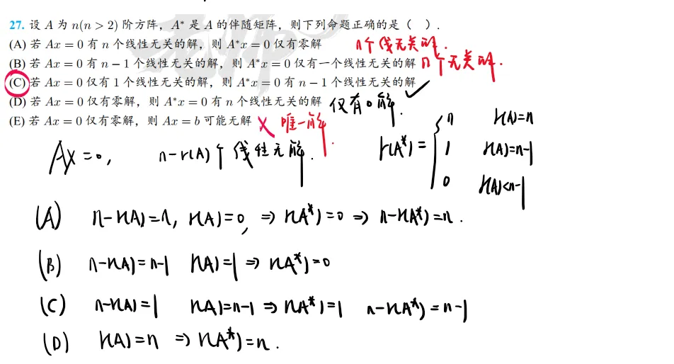 27考研木易396强化通关大模考成绩分析!-第13张图片-四季读书网 27考研木易396强化通关大模考成绩分析!-第13张图片-四季读书网