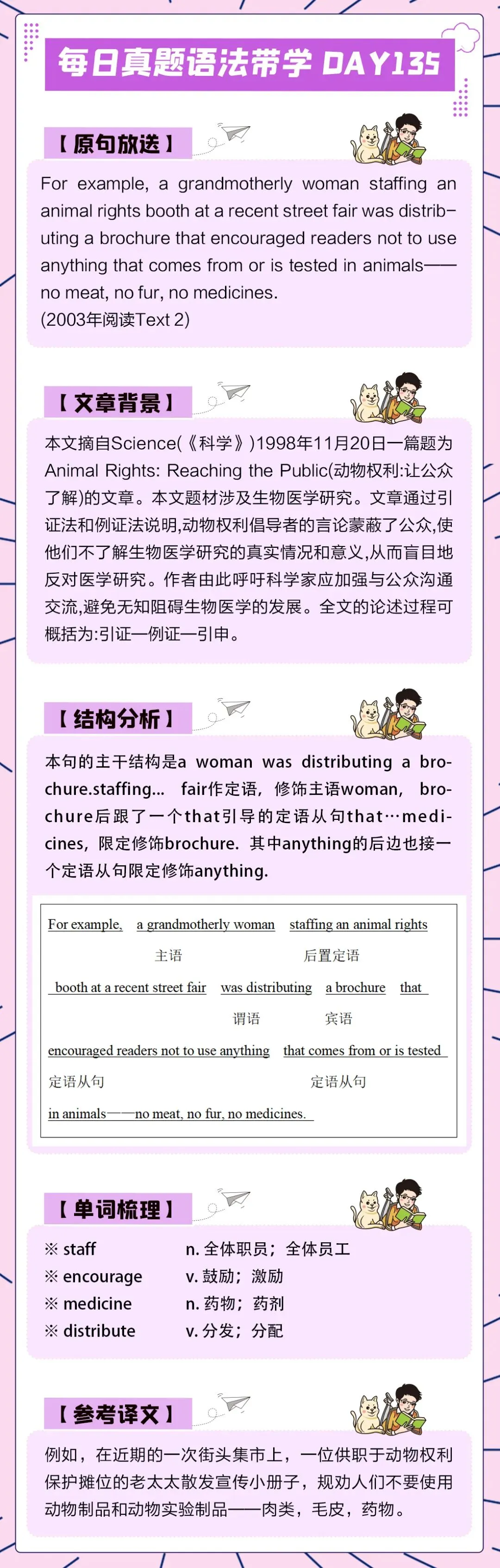 晓艳考研真题语法带学DAY135!从善如登,从恶如崩.-第4张图片-四季读书网 晓艳考研真题语法带学DAY135!从善如登,从恶如崩.-第4张图片-四季读书网