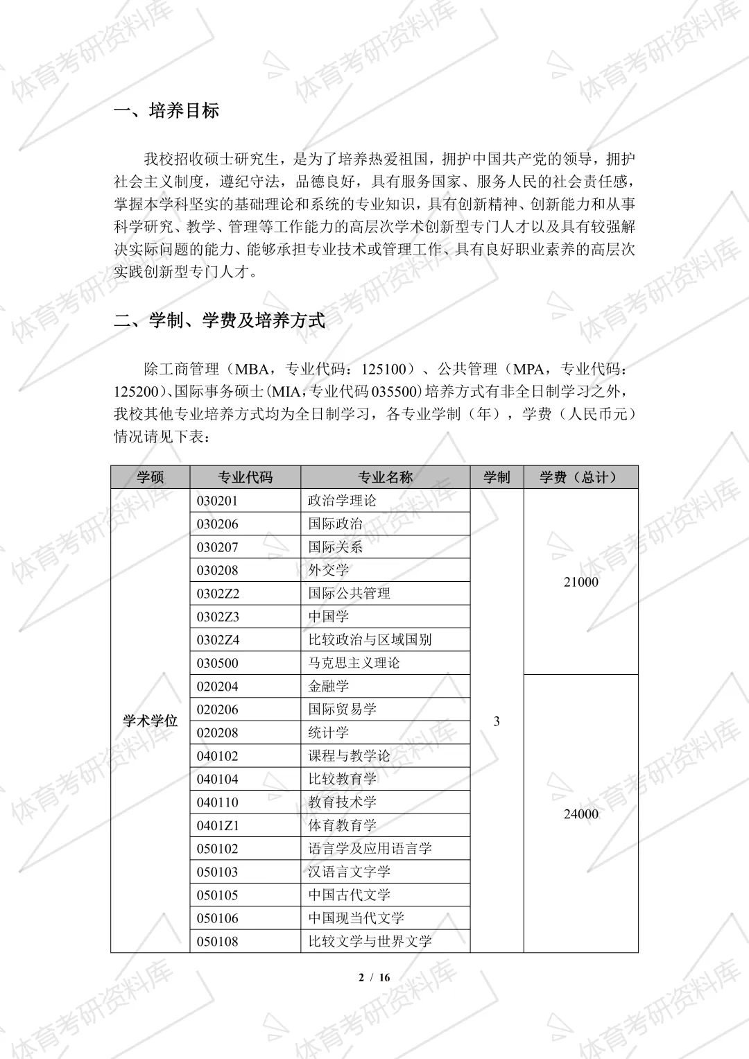 上外体育考研备考攻略暨2027年上海外国语大学体育考研招生简章、专业目录、参考书目、资料复试分数线历年及学校简介!-第5张图片-四季读书网