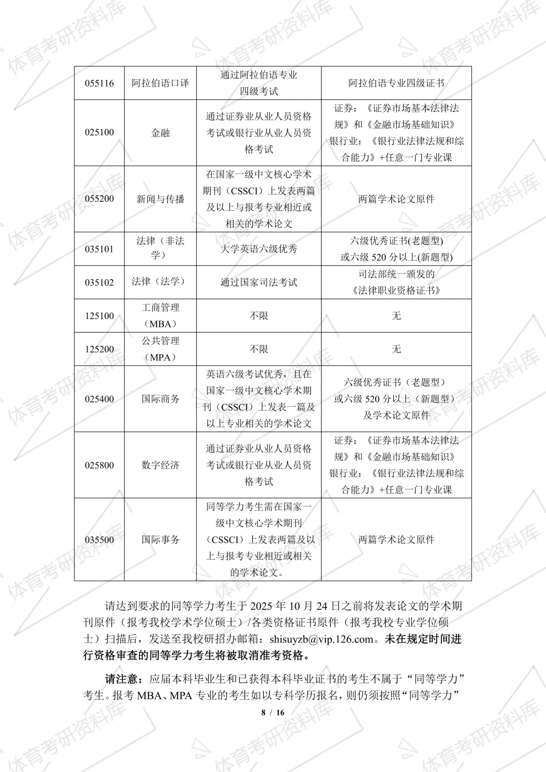 上外体育考研备考攻略暨2027年上海外国语大学体育考研招生简章、专业目录、参考书目、资料复试分数线历年及学校简介!-第11张图片-四季读书网