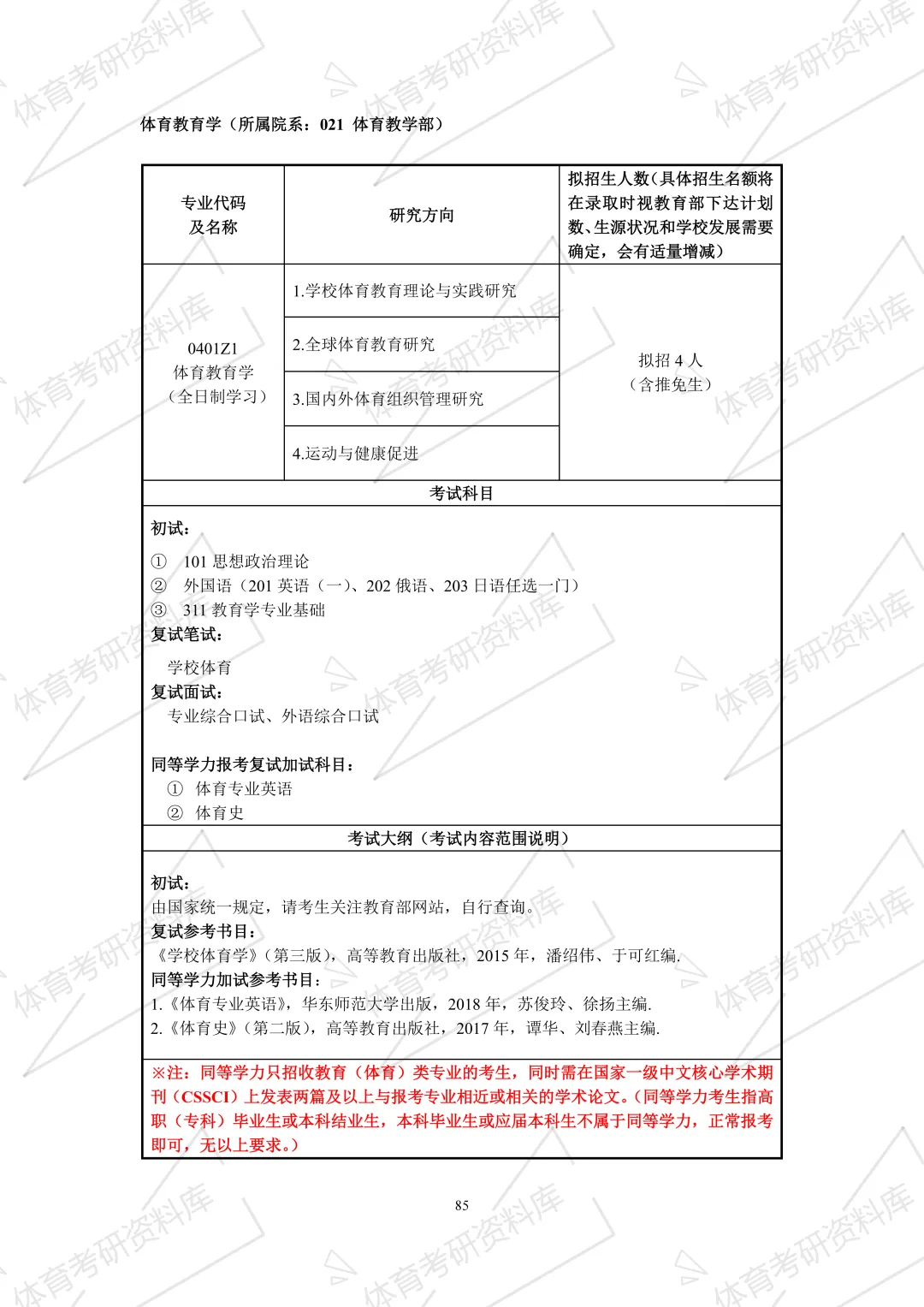 上外体育考研备考攻略暨2027年上海外国语大学体育考研招生简章、专业目录、参考书目、资料复试分数线历年及学校简介!-第24张图片-四季读书网