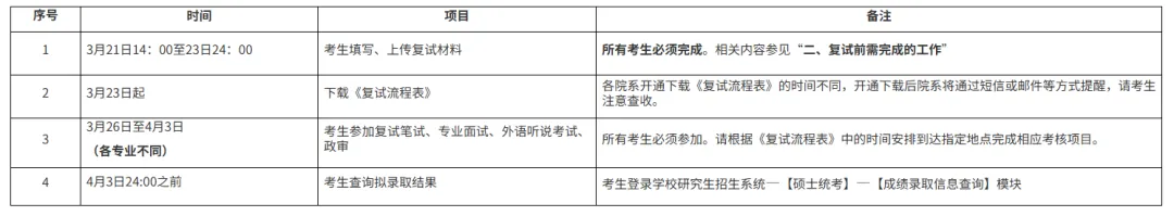 上外体育考研备考攻略暨2027年上海外国语大学体育考研招生简章、专业目录、参考书目、资料复试分数线历年及学校简介!-第28张图片-四季读书网