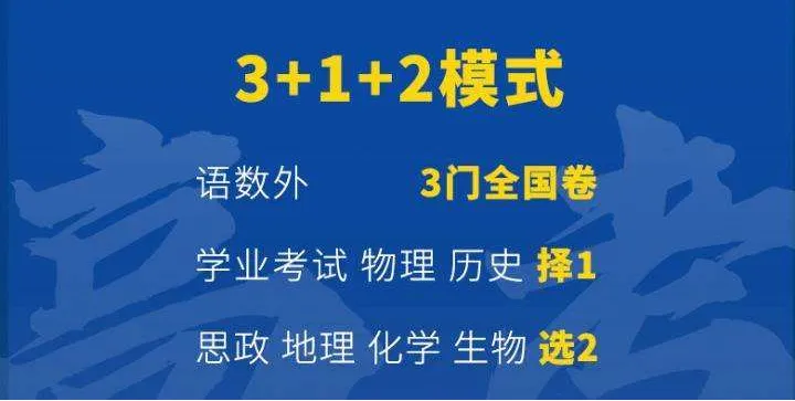 中考到底要干什么?-第1张图片-四季读书网